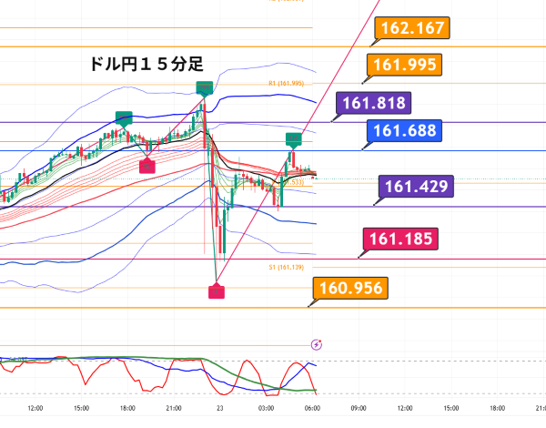 USDJPY_2026-06-23_06-26-46.png