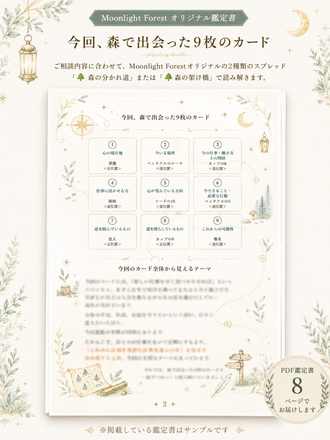 鑑定書 2P｜今回のカード・森の地図.png
