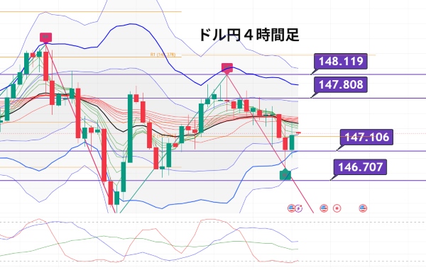 USDJPY_2025-08-21_06-06-39.png
