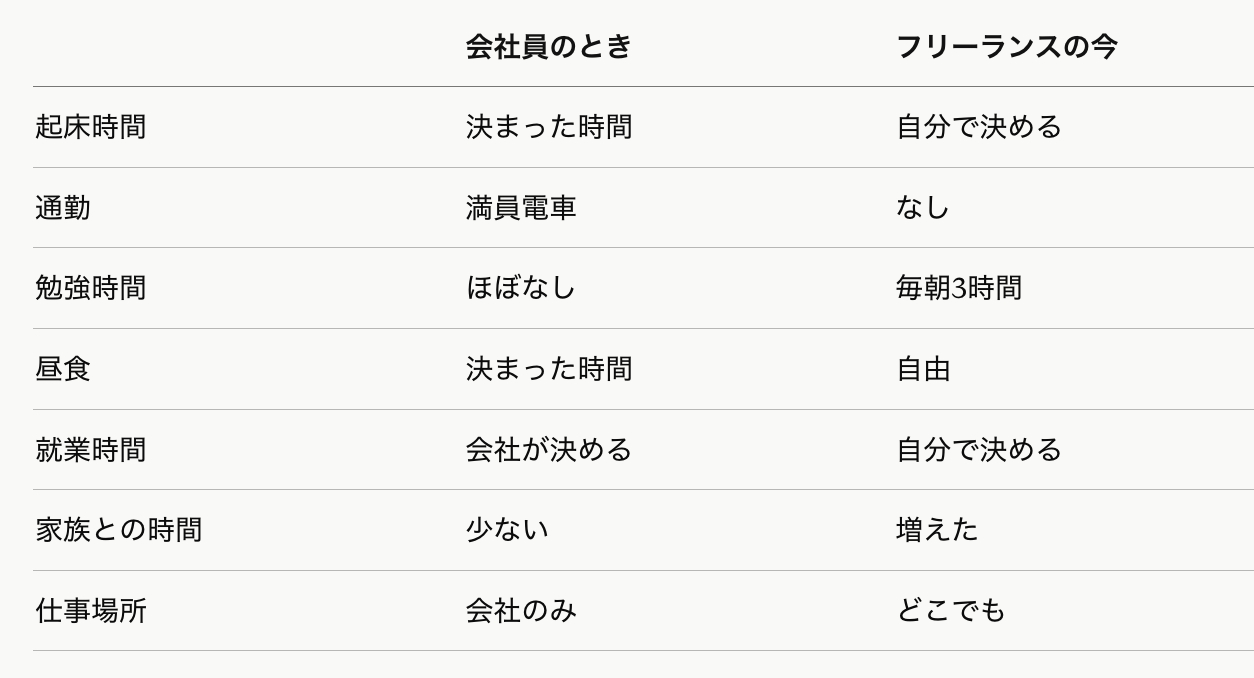 時間.png