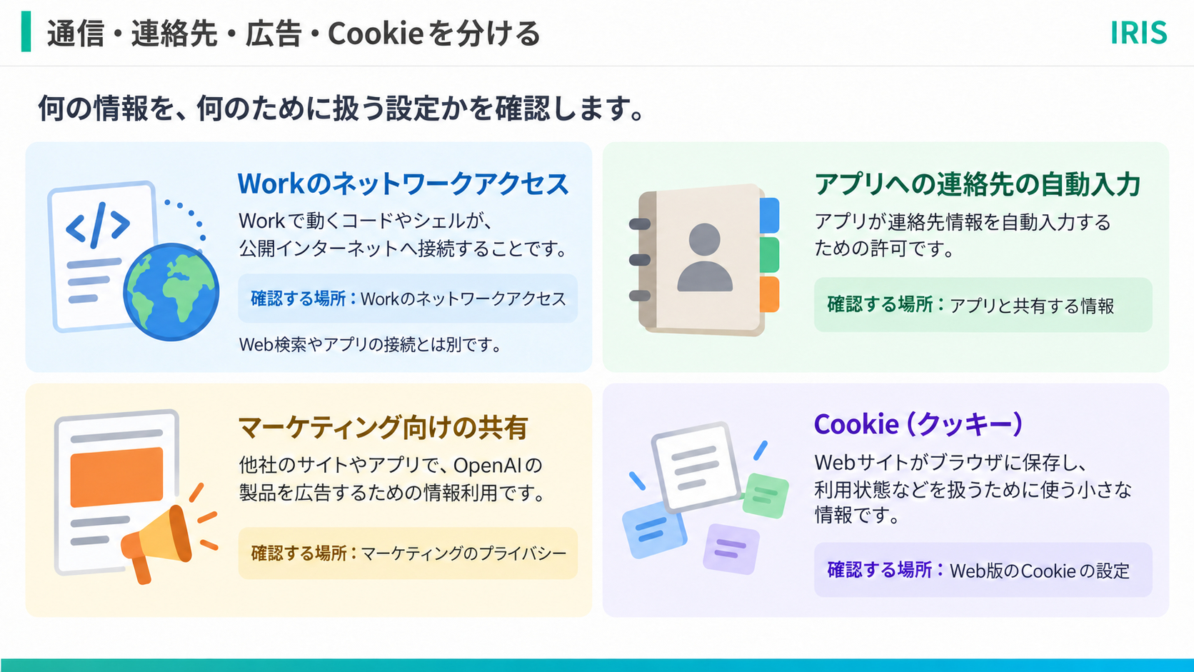 body-r2-02-terms-b-note-v2.png