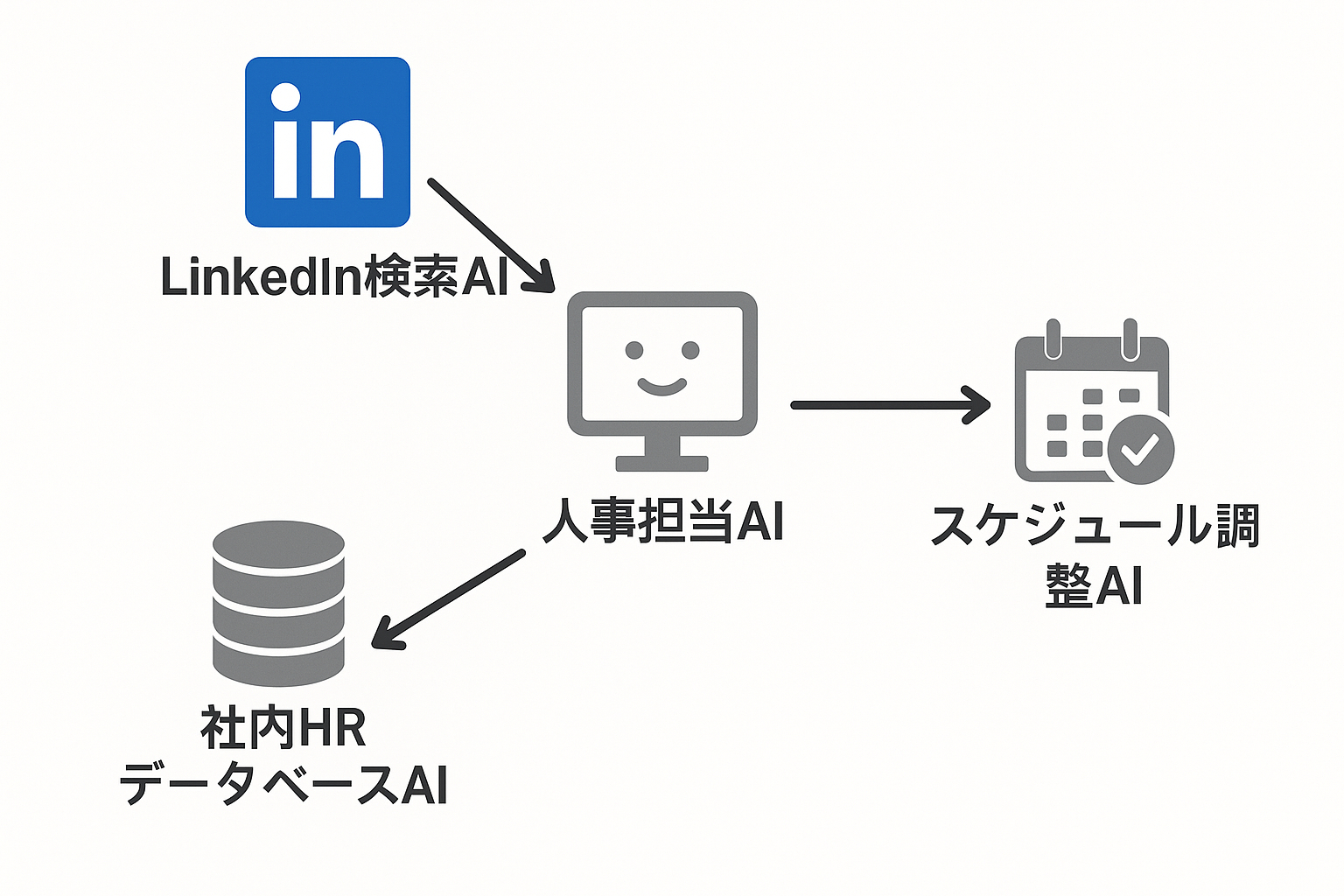 素材7.png