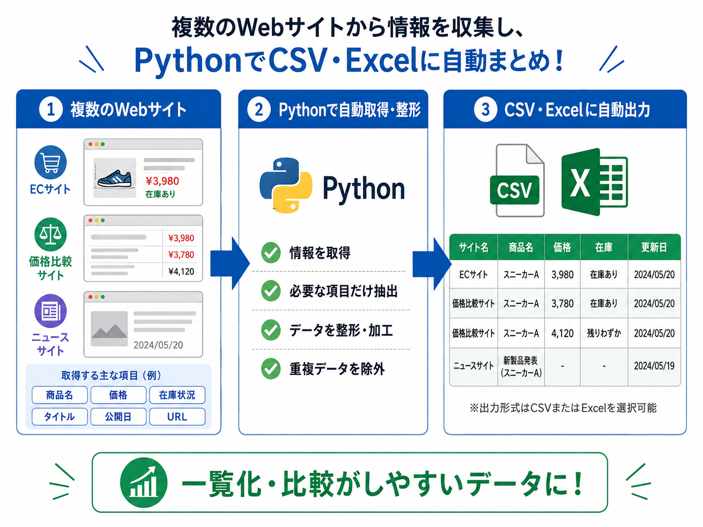 ChatGPT Image 2026年5月16日 18_54_40 (1).png