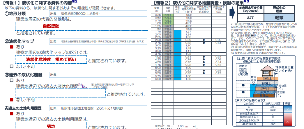 液状化.png