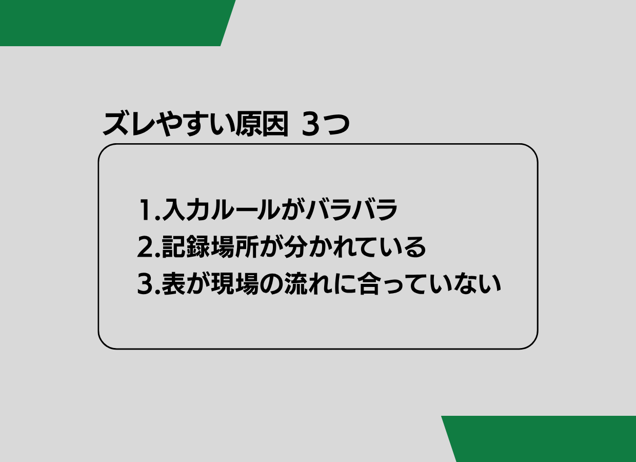 顧客管理EXCELのコピー - 2.png