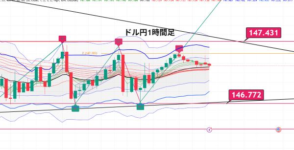 USDJPY_2025-09-02_07-18-02.png