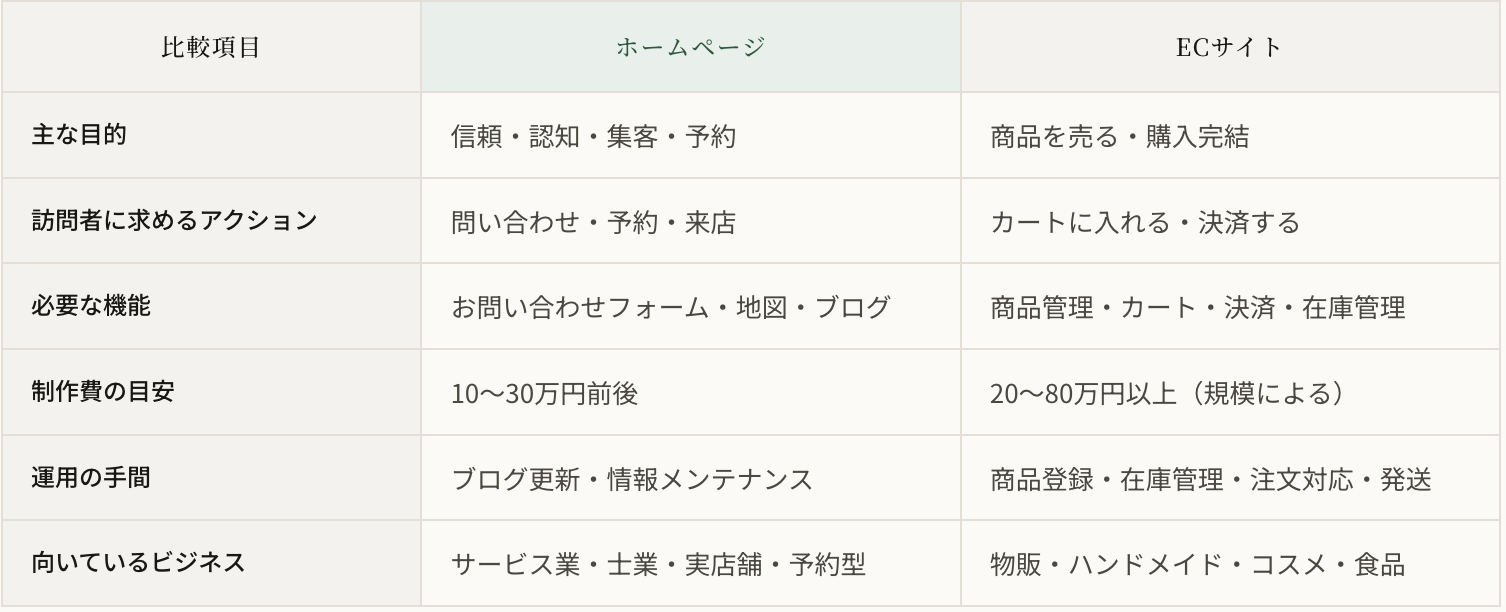 スクリーンショット 2026-07-31 3.05.36.png