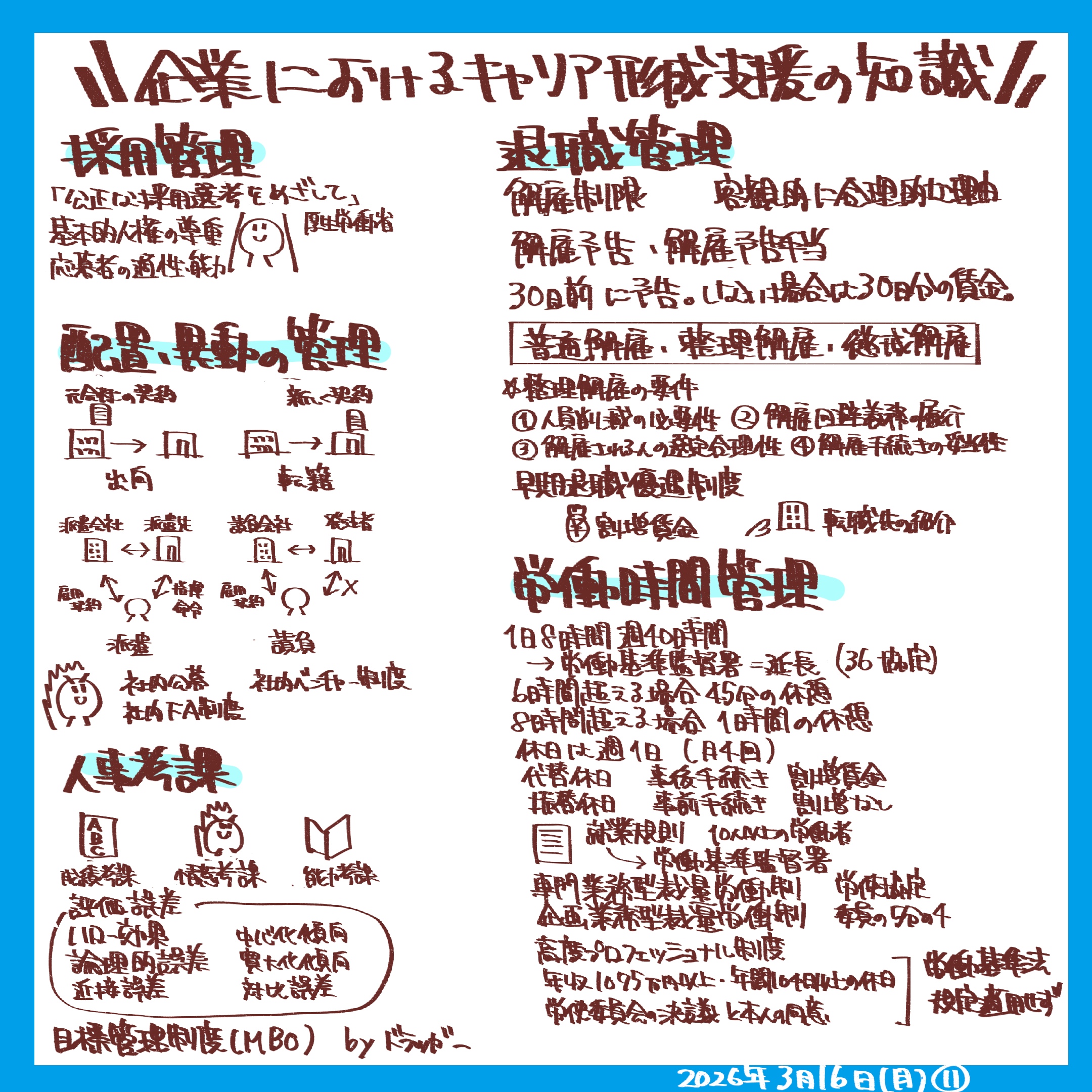 11企業におけるキャリア形成支援の知識.png