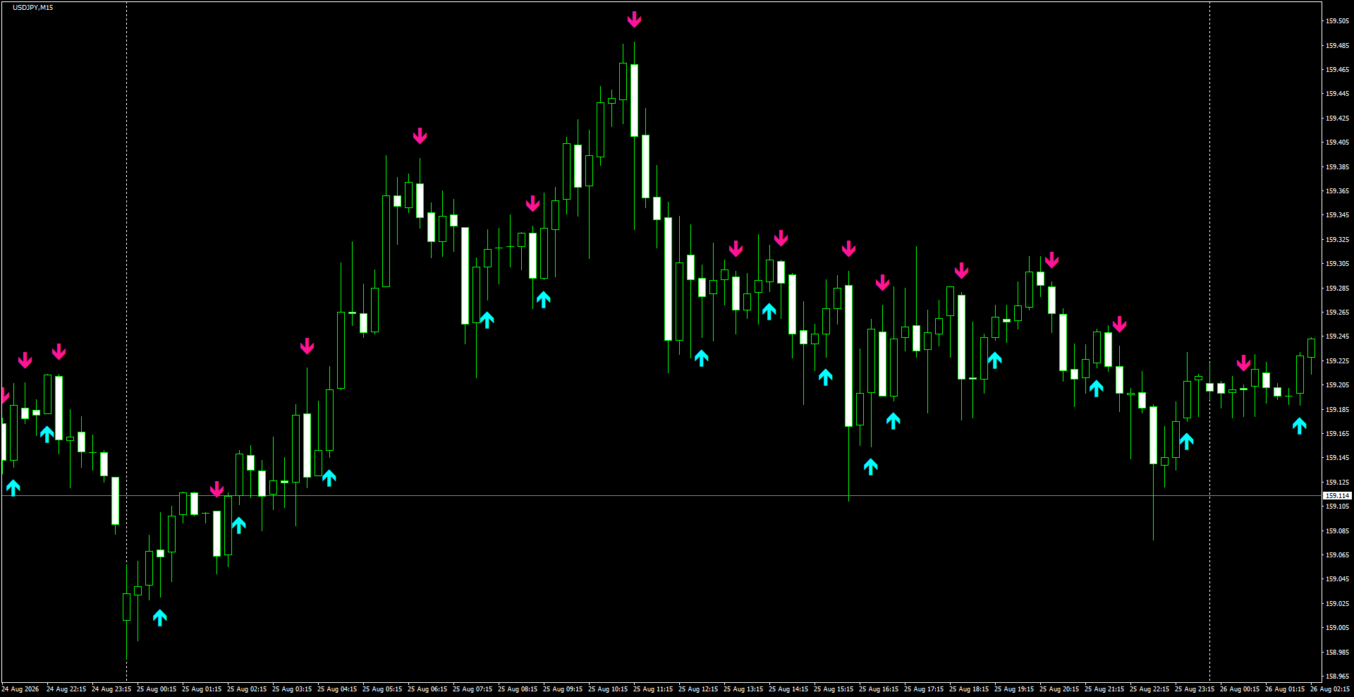 USDJPY(M15)_2026.08.26_205203.png