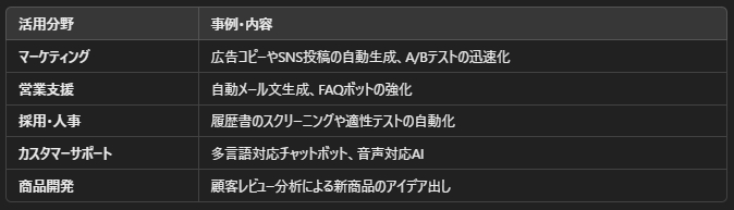 スクリーンショット 2025-03-31 092948.png