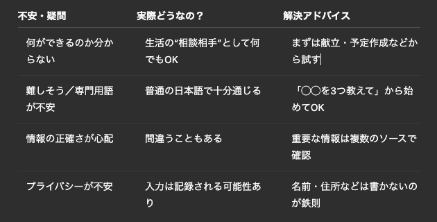 スクリーンショット 2025-06-02 1.10.43.png