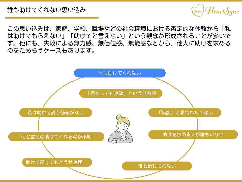 回避性パーソナリティ障害 (1).png