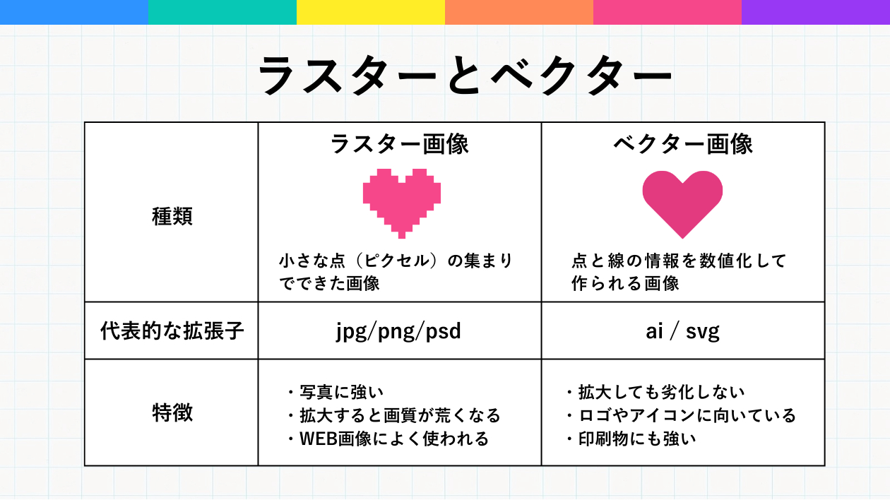 ココナラブログ (2).png