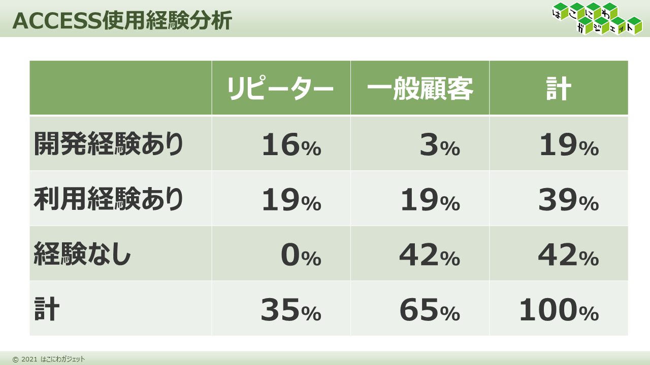 分析結果1.png