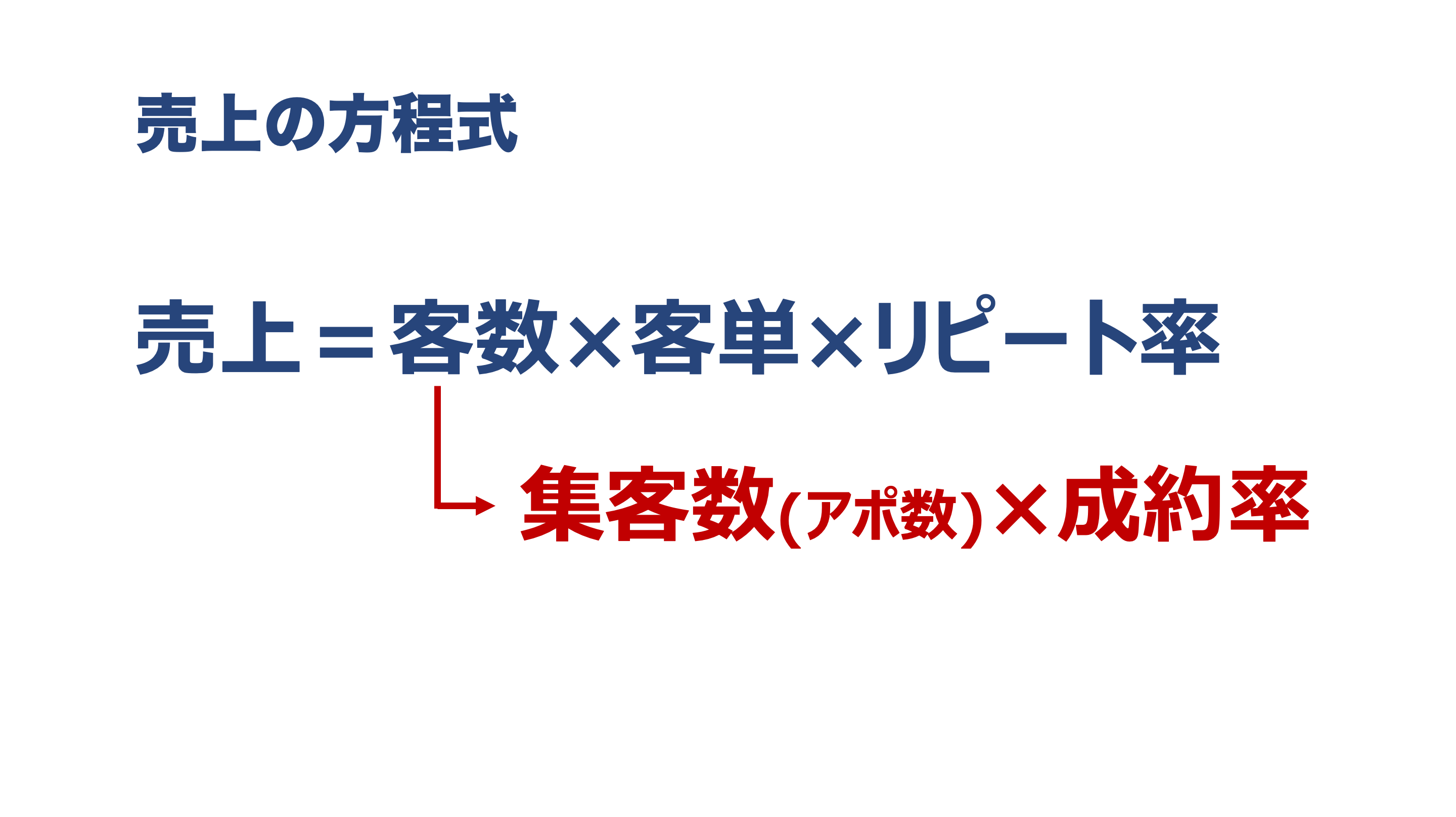 スクリーンショット 2023-07-05 9.47.22.png