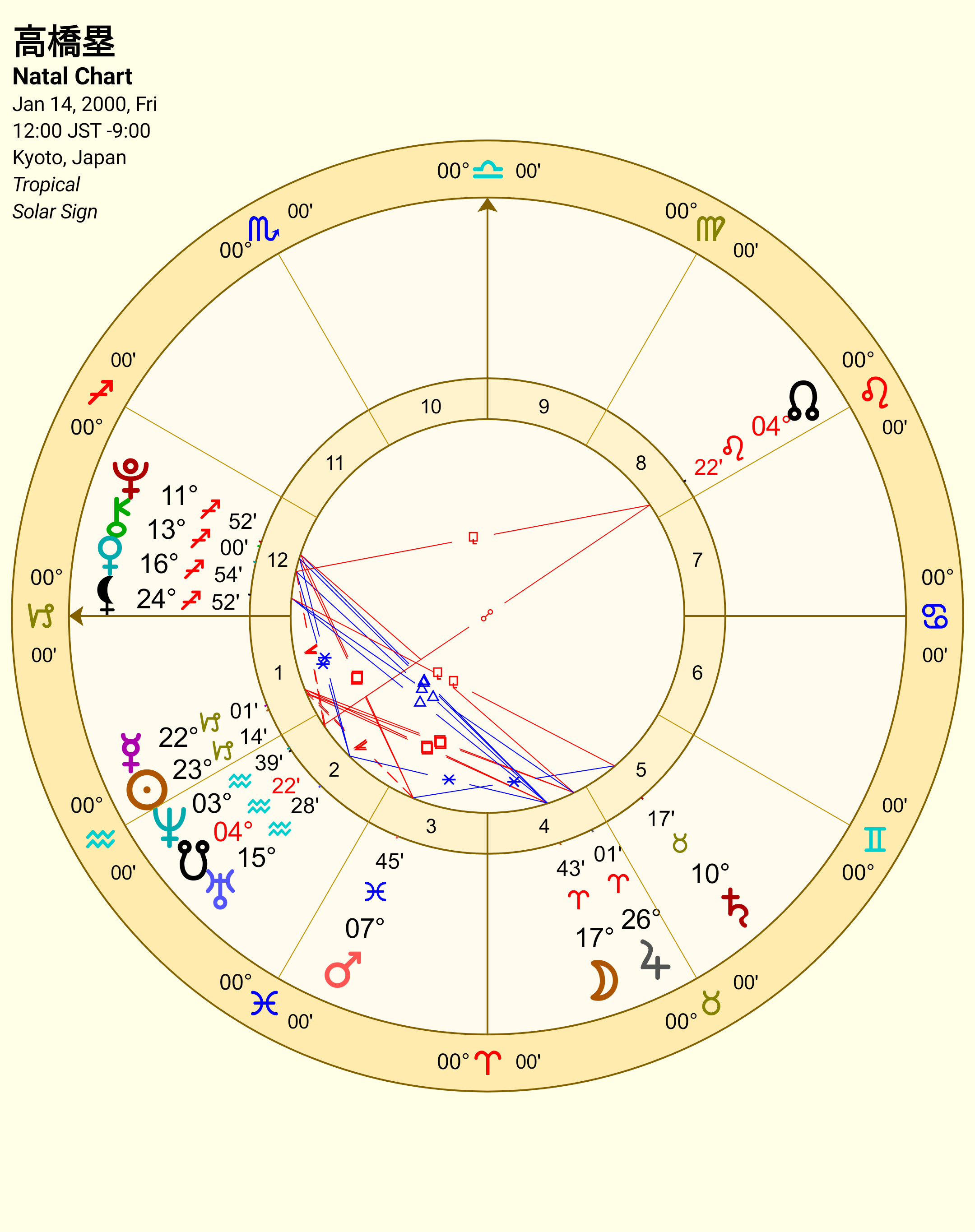 AstroGold8113786566197227564.png