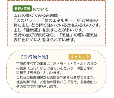 【解説】五行と吉凶.png