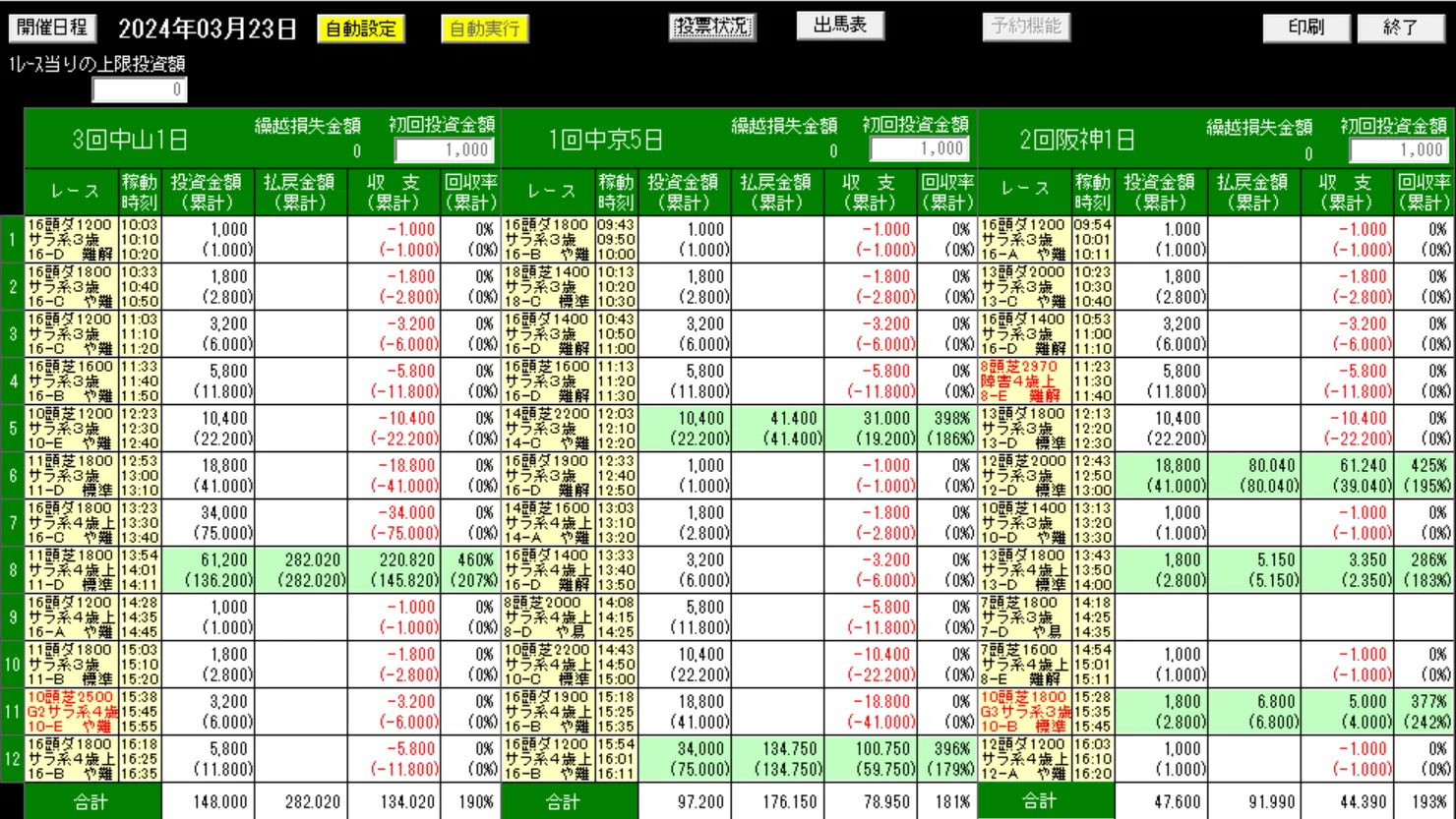 3.22収支.png