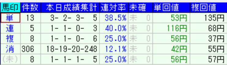スクリーンショット 2022-11-27 21.19.12.png