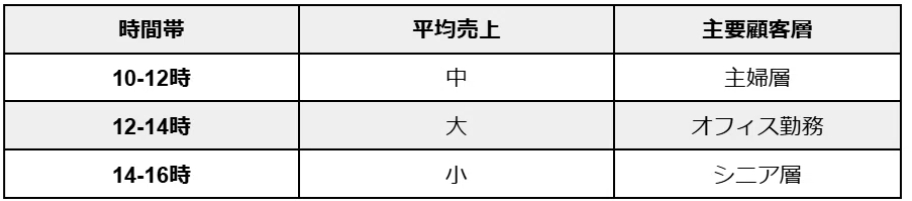 スクリーンショット 2025-03-07 101642.png