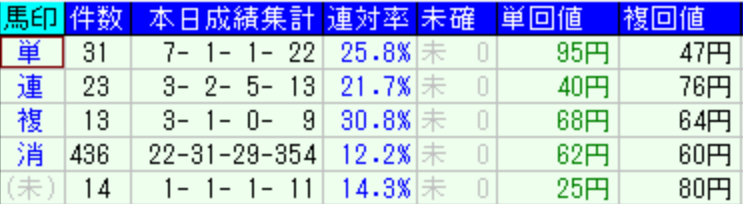スクリーンショット 2023-03-26 18.53.21.png