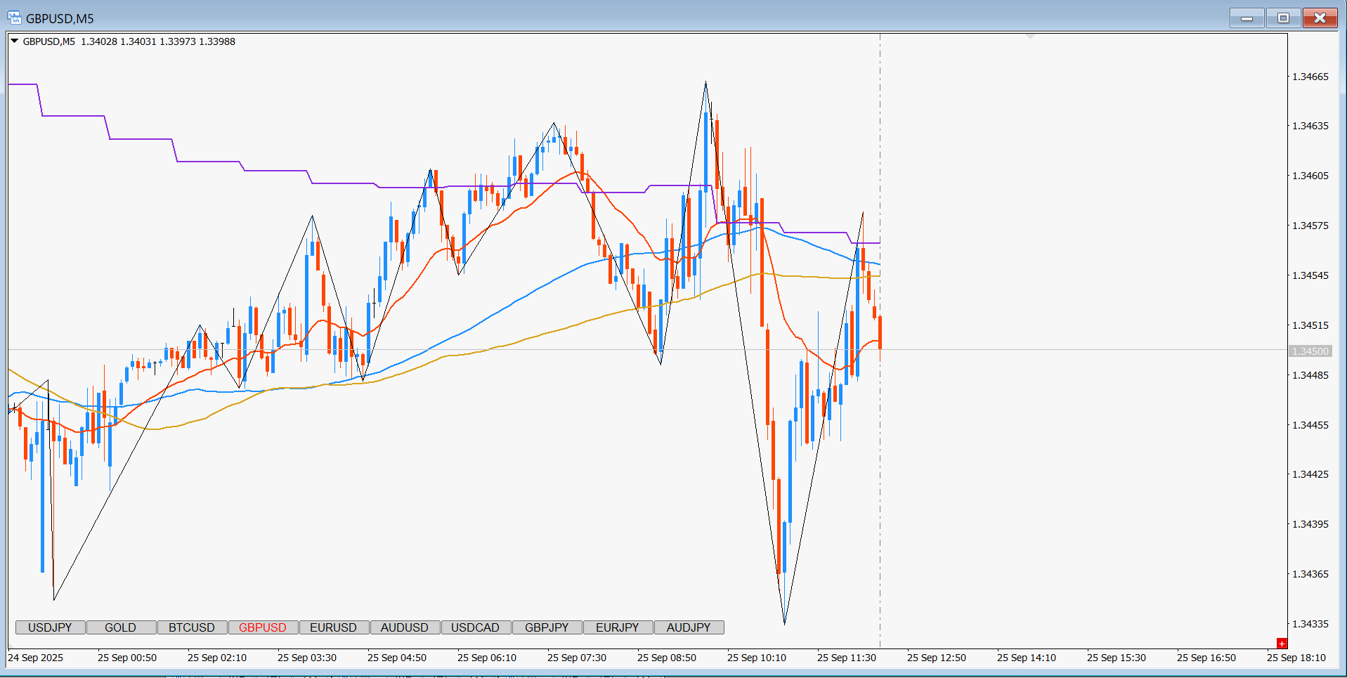 gbpusd.png