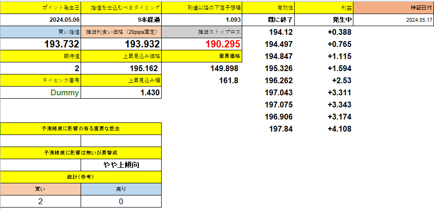 スクリーンショット 2025-05-22 033033.png