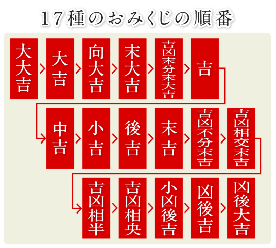 おみくじ1.png