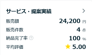 Screenshot 2025-02-18 at 18-18-13 出品者向けダッシュボード マイページ ココナラ.png