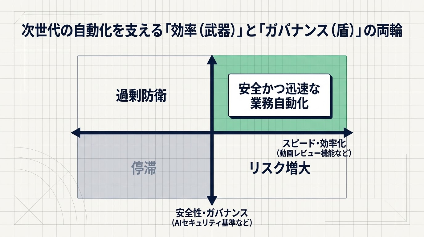 Next-Gen_Workspace_Blueprint_-_Slide_7.jpg