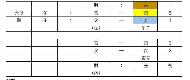202111成績表.jpg