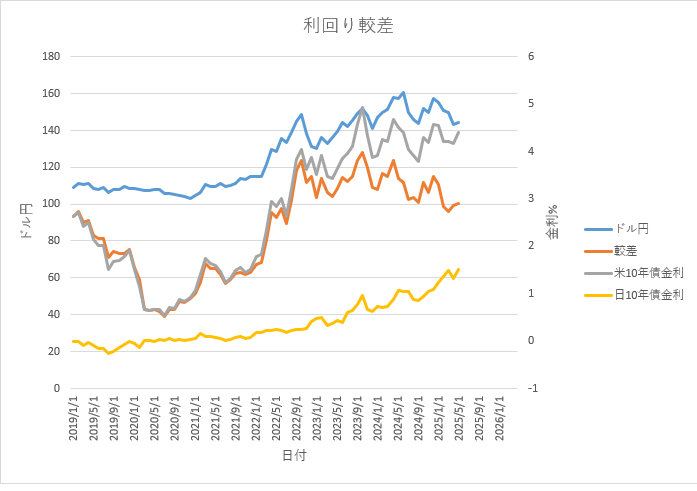 タイトルなし.png