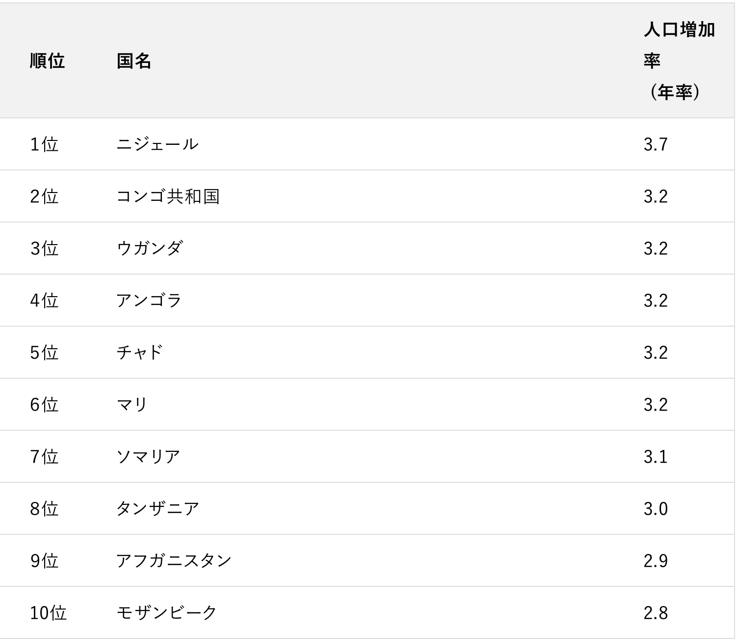 スクリーンショット 2023-08-21 9.30.51.png