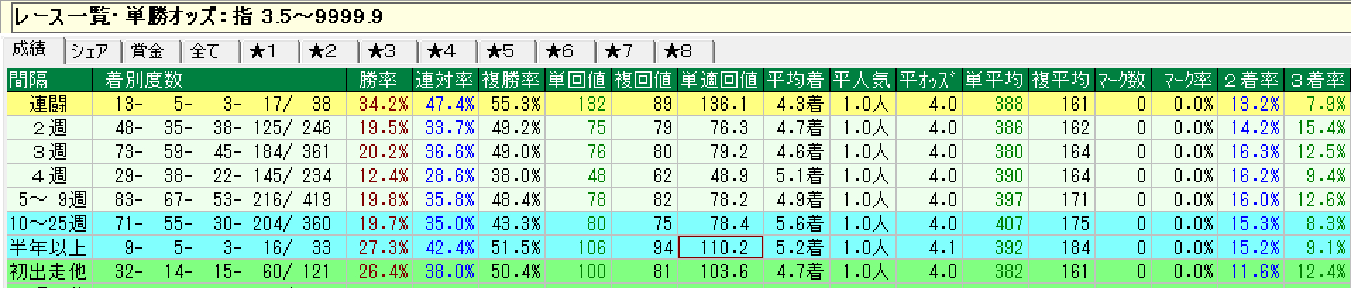 スクリーンショット 2021-11-13 22.48.15.png
