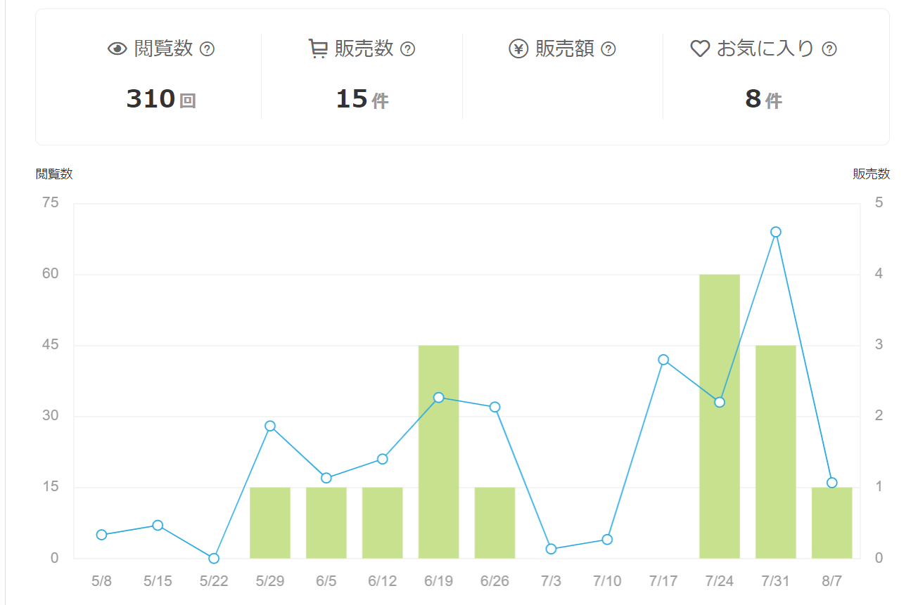 スクリーンショット 2022-08-09 103330.png