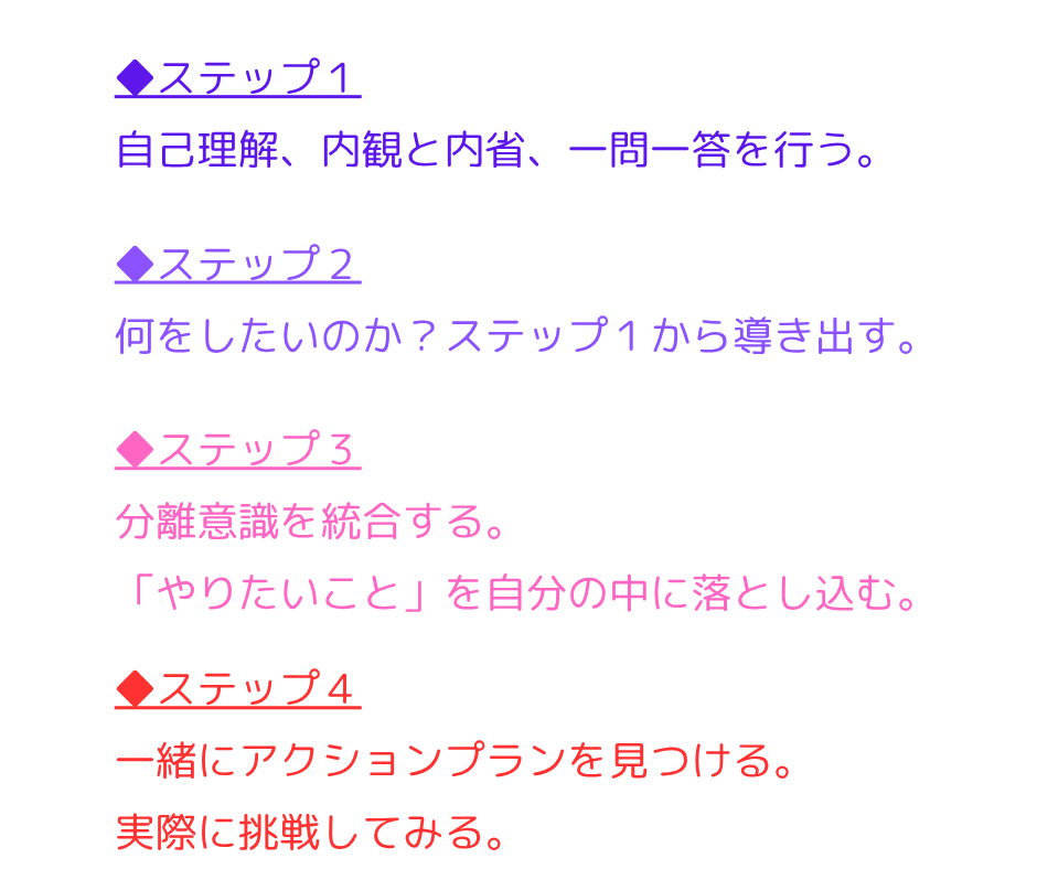 ステップ１：自己理解、内観と内省、一問一答、強みと弱みの把握、原体験を思い出す（自分が救われた想い出、スピリチュアルに救われた想い出、誰に何を施し伝えたいのか、導きたい人は誰なのか、素のあなたは何をしたいのかを知る） ステップ２：何をしたいのか？何を提供したいのかをステップ１の内容を踏まえて引き出す ステップ３：ステップ１で気づいたトラウマやコンプレックスを解決し、分離意識を統合していく。 (1).png