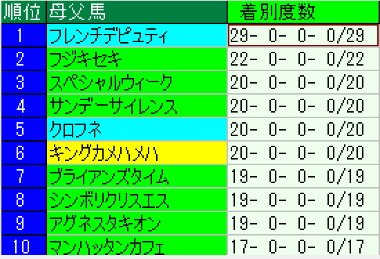 スクリーンショット 2022-03-22 16.04.37.png