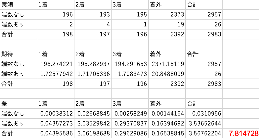 スクリーンショット 2021-12-10 7.47.59.png