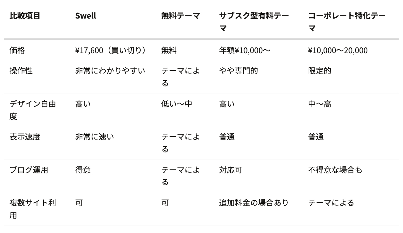 スクリーンショット 2026-06-16 17.48.00.png