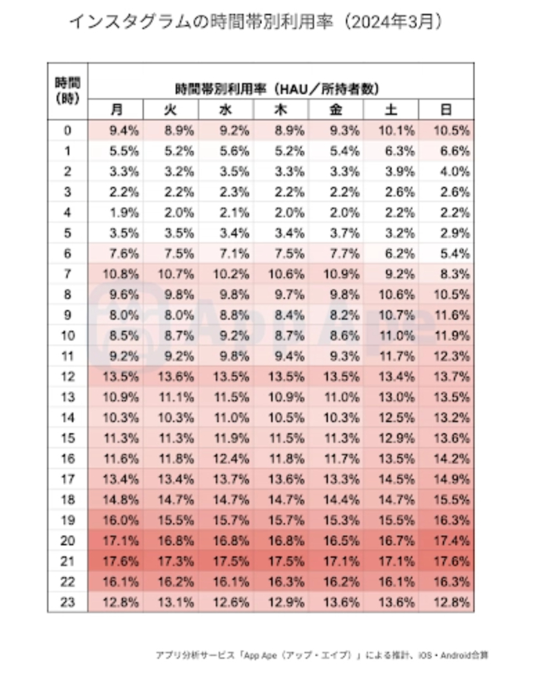 スクリーンショット 2024-06-16 19.08.45.png