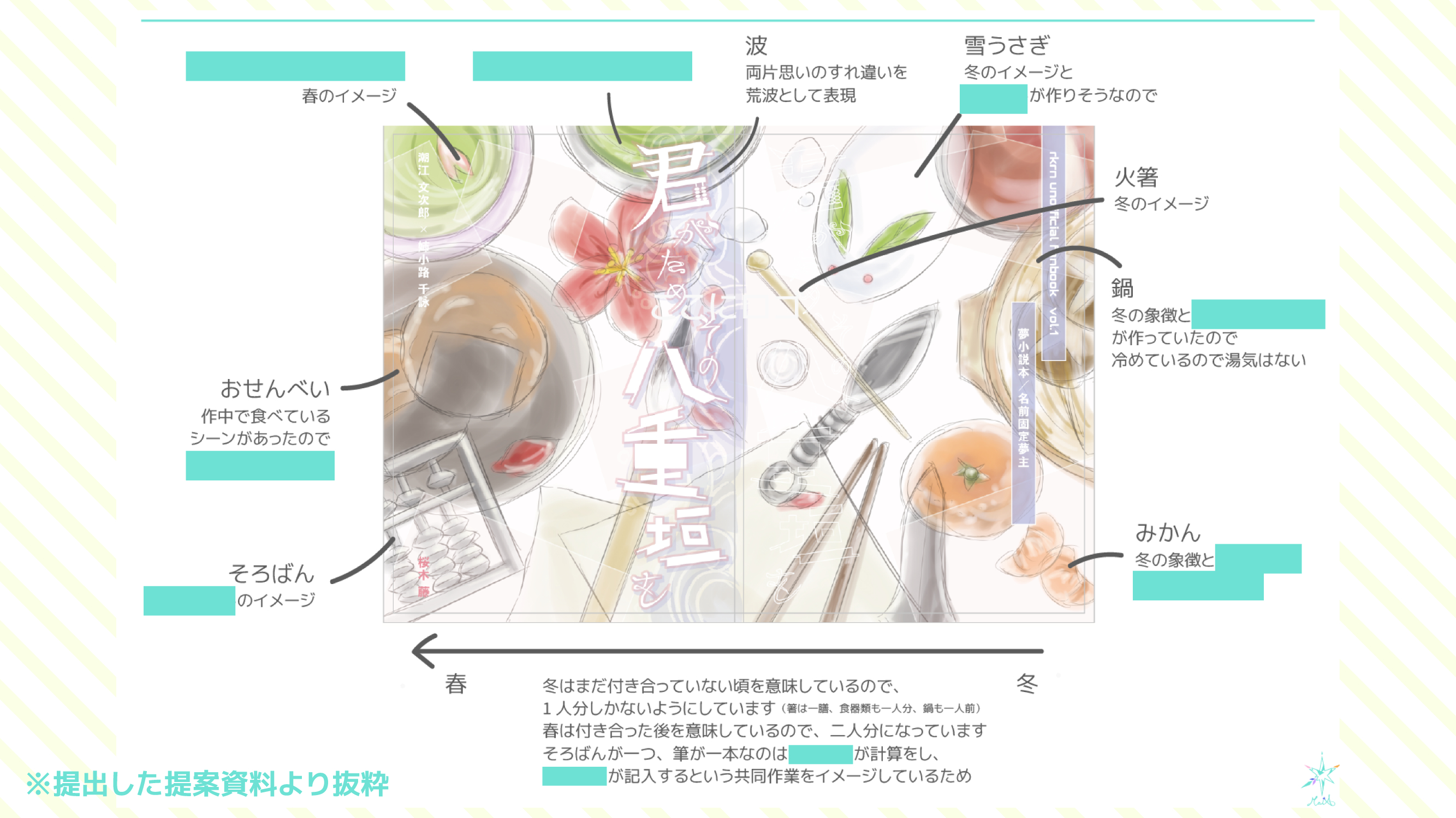 サムネ_提案資料_表紙.png