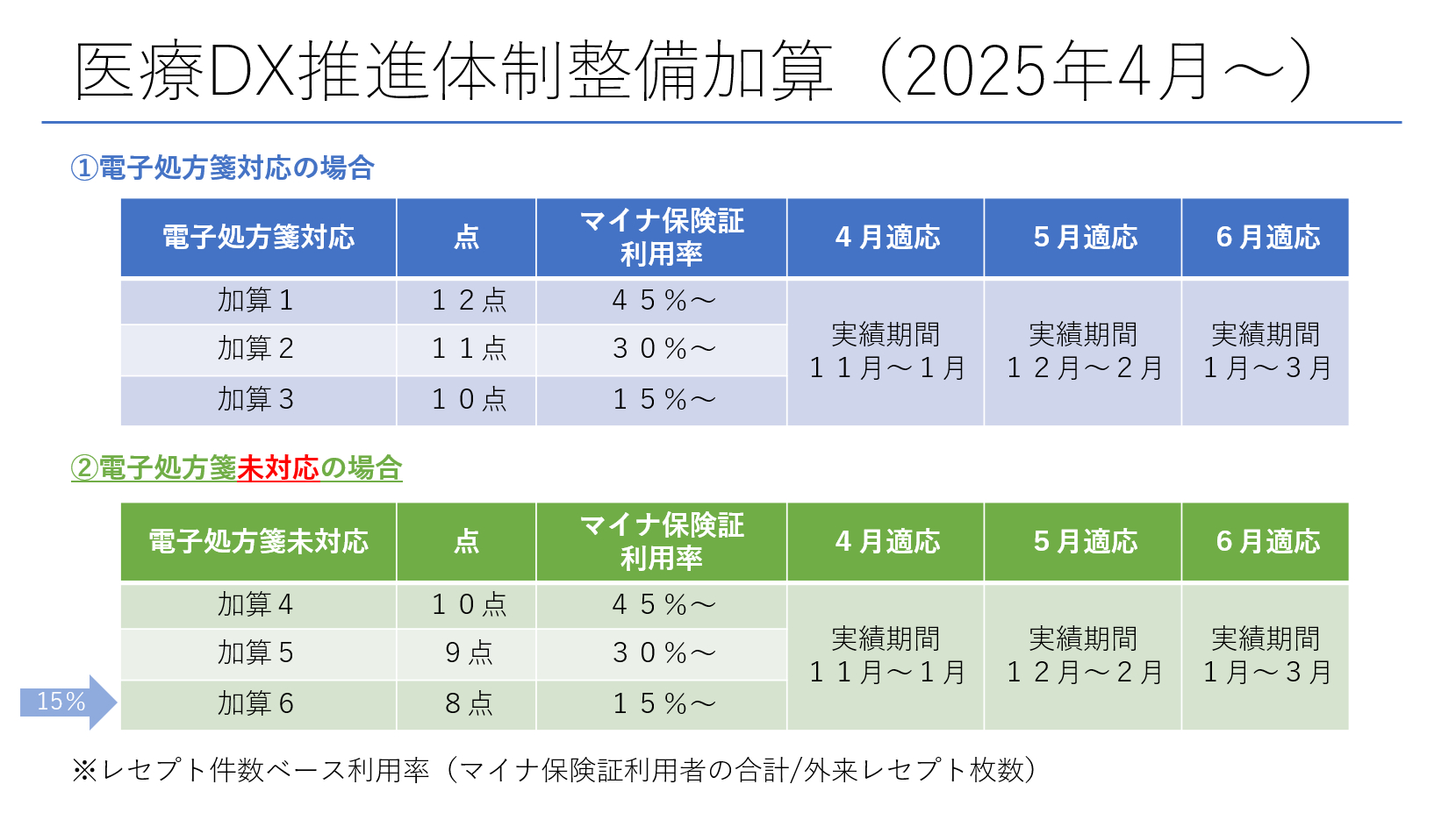 スクリーンショット 2025-02-16 140627.png