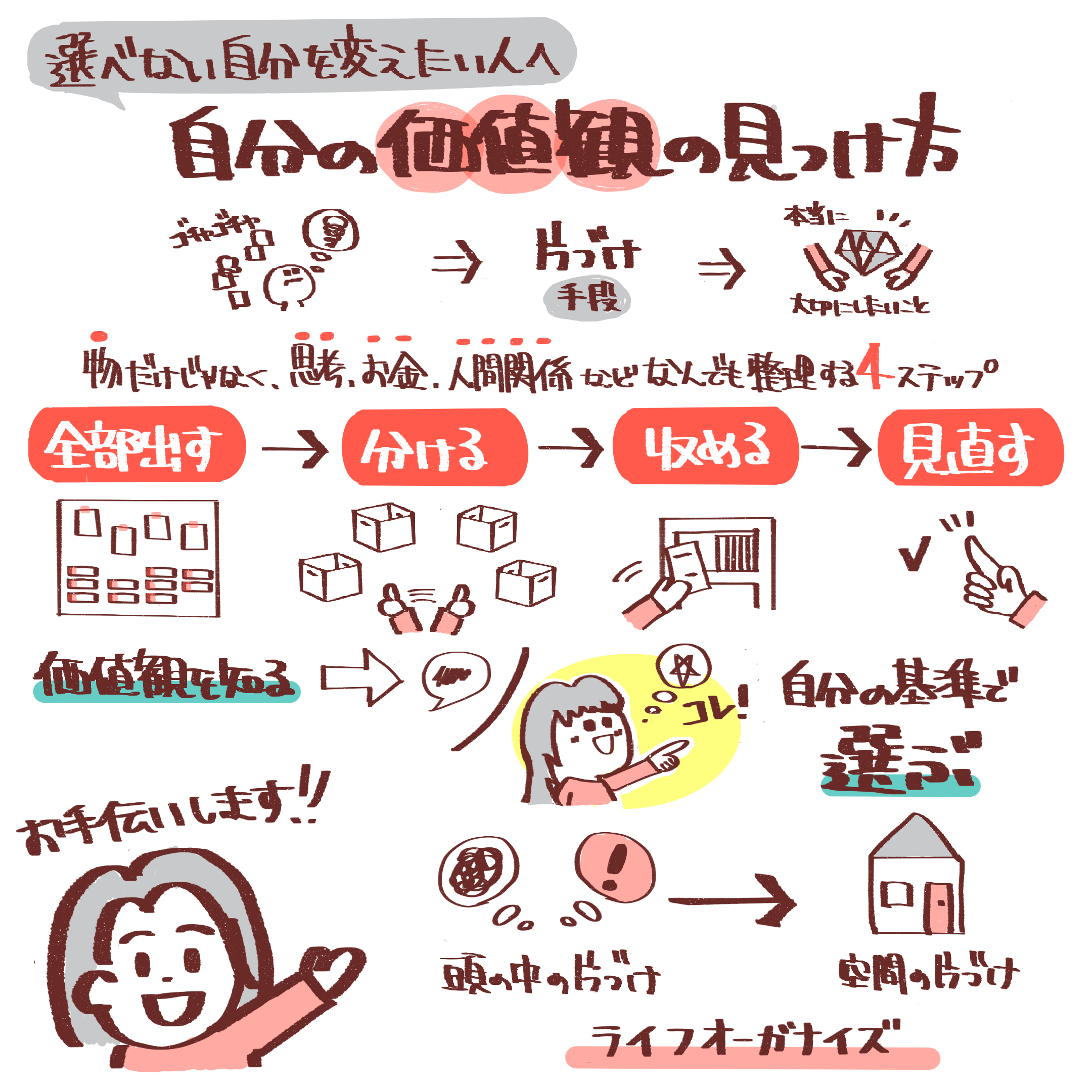 ここまるさまグラレコ 2.png