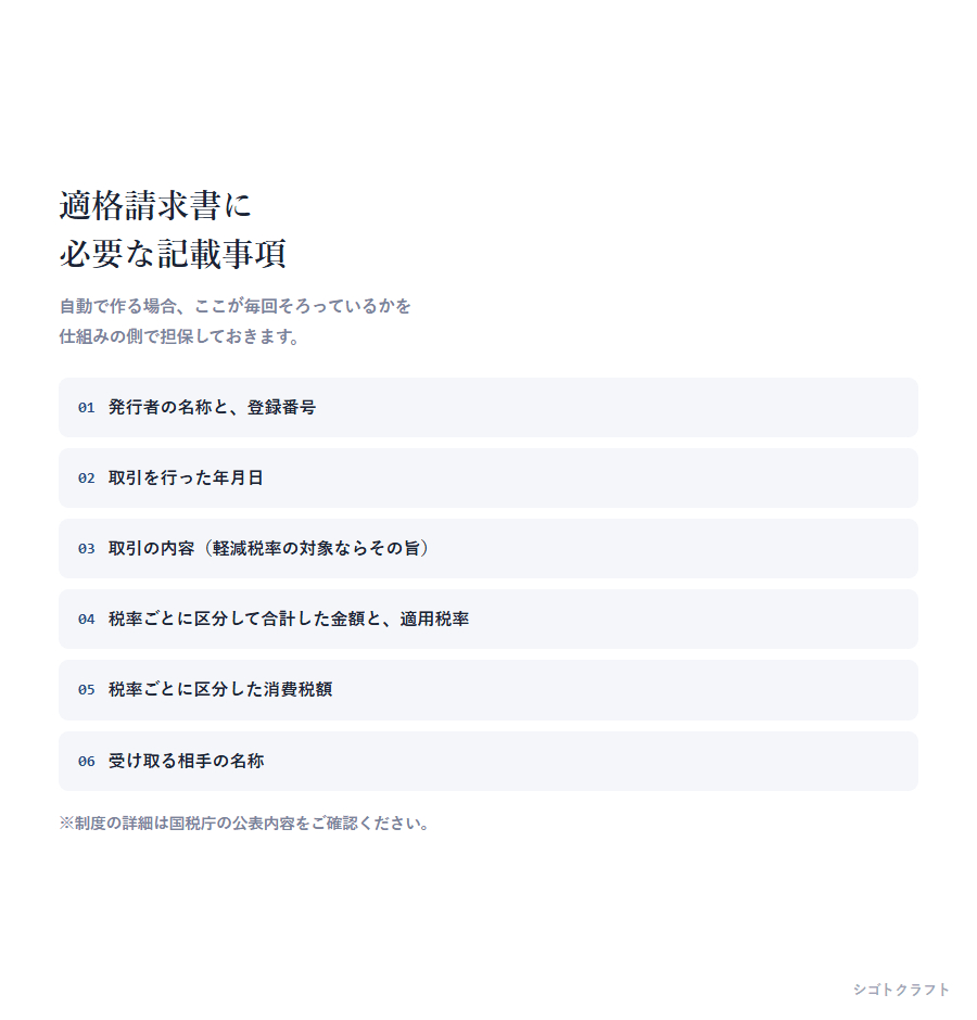 09_invoice_req.png
