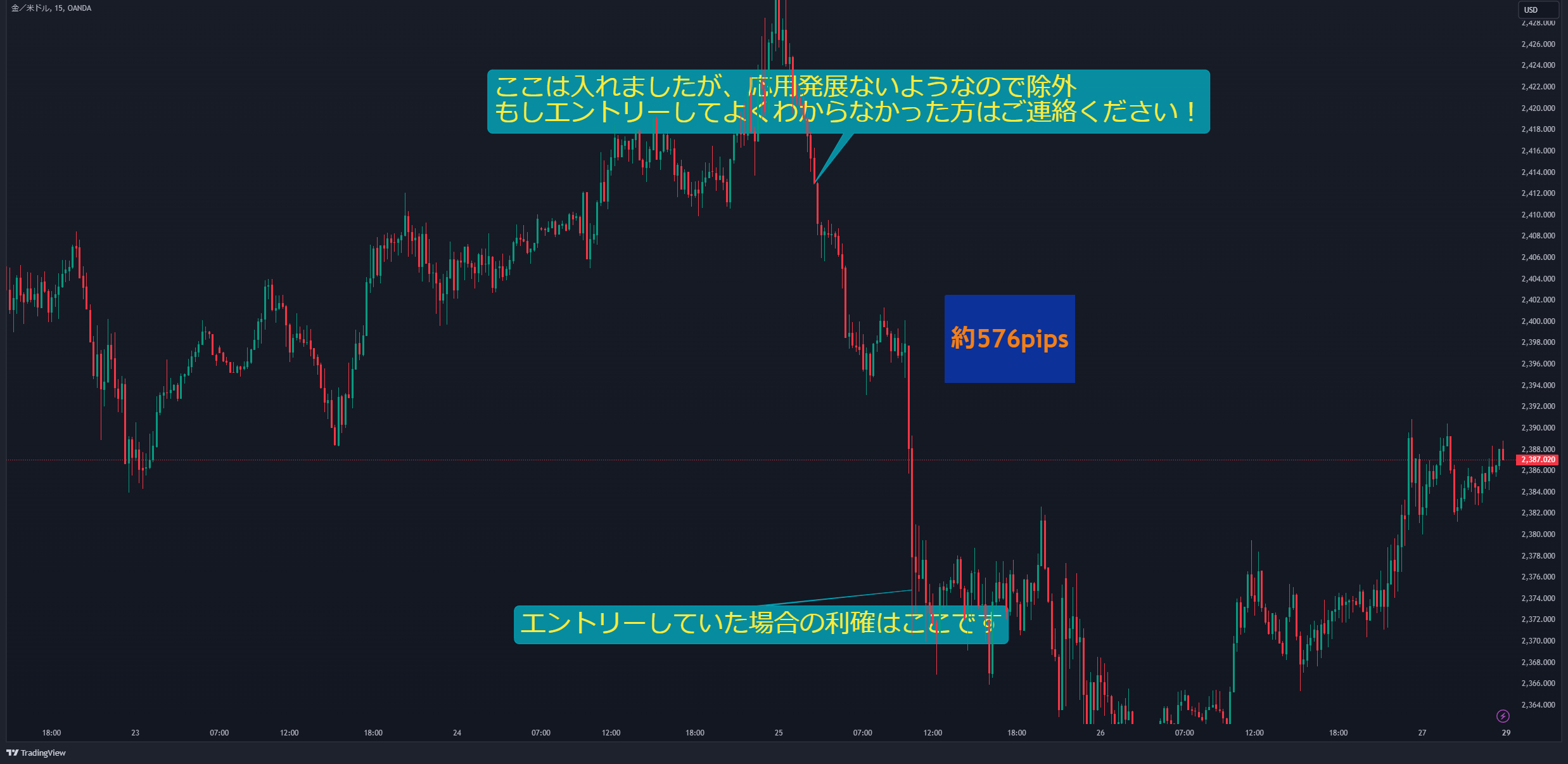 XAUUSD_2024-07-28_15-40-26_48ceb.png
