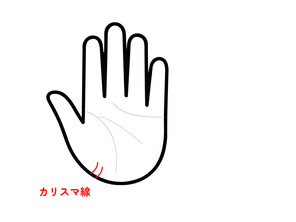 手のひら画像“ブログ” (1).png