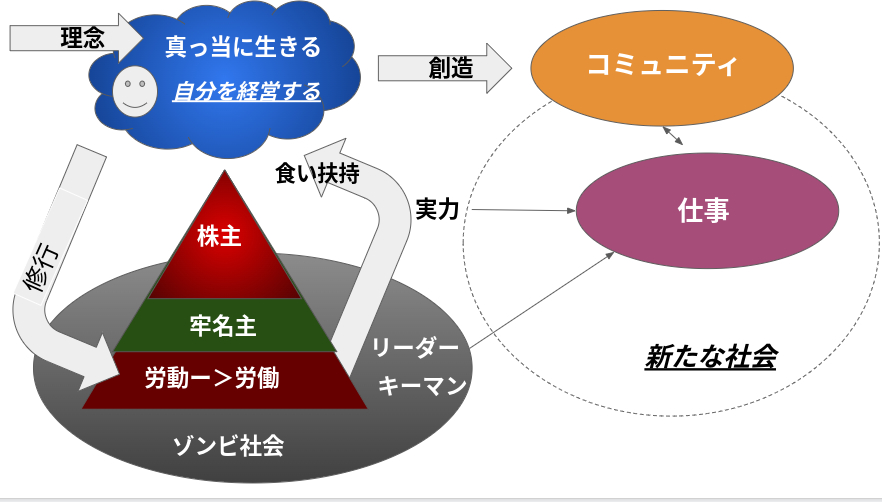 スキーム図.png