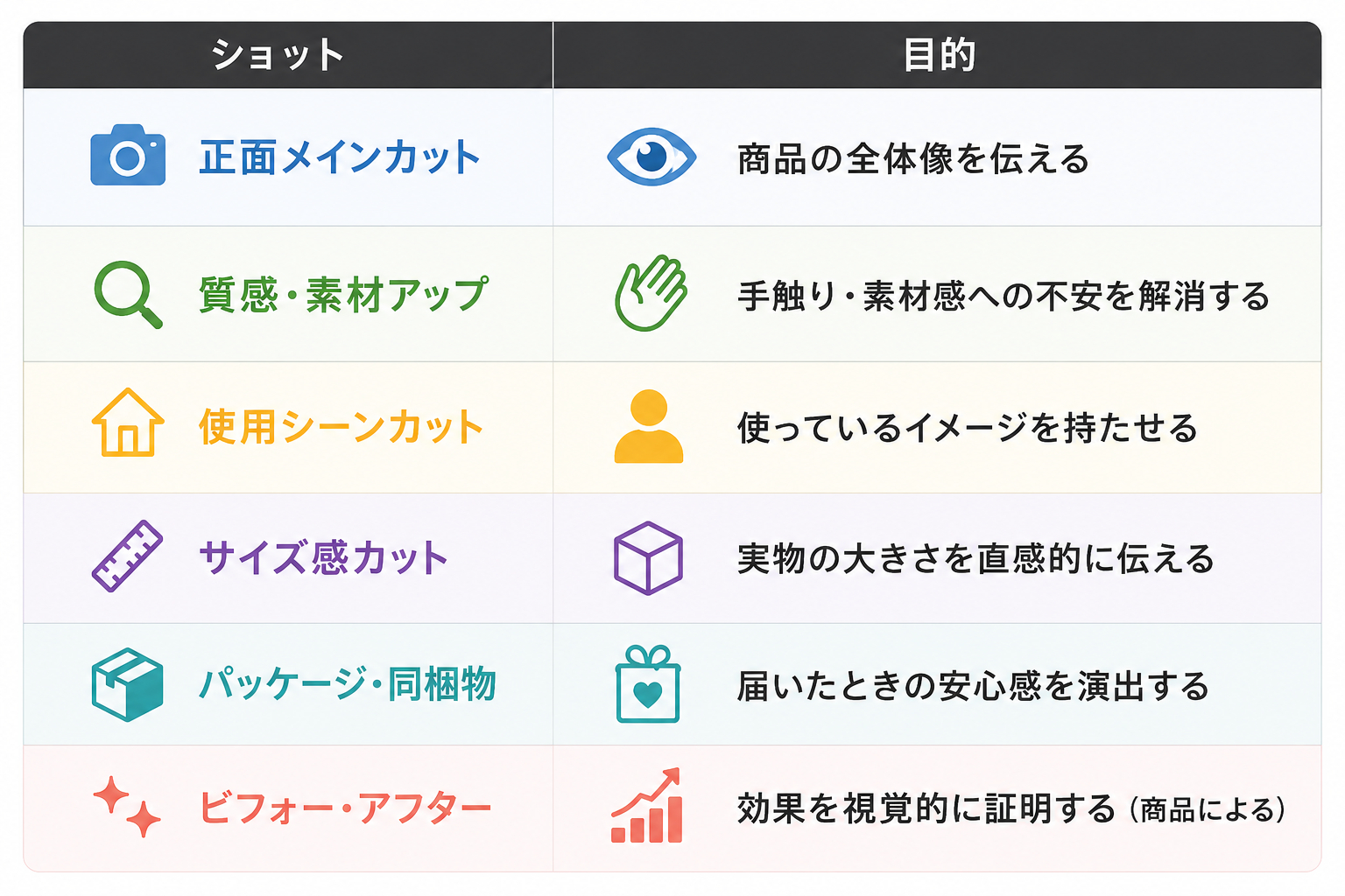 写真のポイント.png