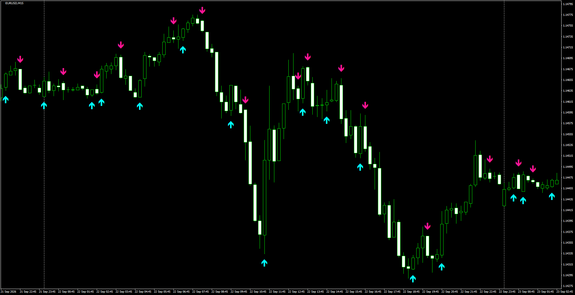 EURUSD(M15)_2026.09.23_202110.png