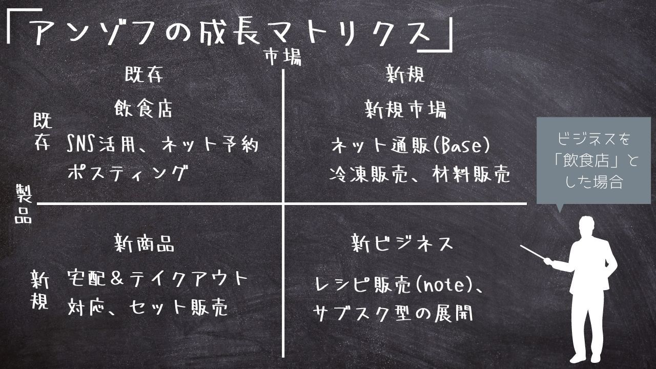 【5.8】マトリクス (4).jpg